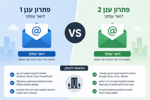 Read more about the article הקמת Microsoft 365 או Google Workspace לעסק – איך לבחור נכון?