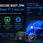 ביוס, Secure Boot ו־TPM – מה זה ואיך זה קשור ל־Windows 11?